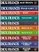 Dick Francis Boxed Set 1