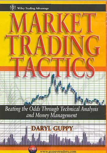Market Trading Tactics: Beating the Odds Through Technical Analysis and Money Management