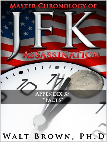 Master Chronology of JFK Assassination Appendix X: 