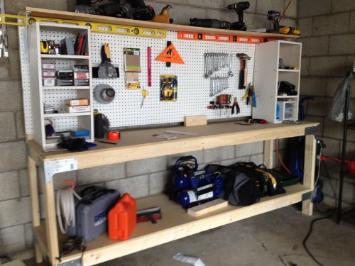 Workbench Kit