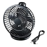 サンワサプライ USB扇風機(ブラック) USB-TOY80BK