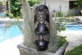 Decorative Masks