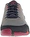 Merrell Women's All Out Burst Walking Shoe