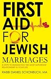 First Aid for Jewish Marriages