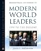 Book Biographical Dictionary of Modern World Leaders: 1992 To the Present (Facts on File Library of World History)