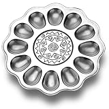 Wilton Armetale Reggae Egg Tray