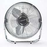 Lakewood 1024  Silver Metallic 3-Wing Blade High Velocity 12-Inch Fan
