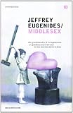 Middlesex