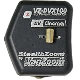 VariZoom