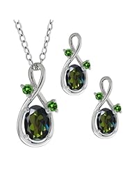 1.73 Ct Oval Green Tourmaline Gemstone Sterling Silver Pendant Earrings Set