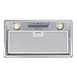 Détails sur le produit