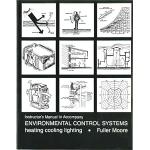 Environmental Control Systems Heating Lighting