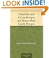 Chocolate and Cocoa Recipes and Home Made Candy Recipes