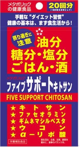 Five Support Chitosan for 20 Times