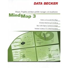 Mindmap 3