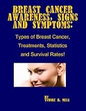 Breast Cancer Awareness, Signs and Symptoms: