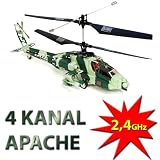 COLCO 4Kanal