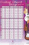 Hal Leonard Guitar Chord Diagrams Poster 22 &acute; x 34 &acute; - B0007UDYHO