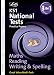 KS1
Reading,Writing
and
Maths
(SATs/National
Tests
Practice
Paper
Folders)
