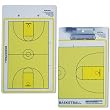 Double Sided Basketball Coach's Board