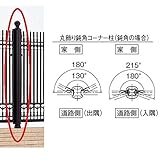 四国化成　オレガ／ブルーノ／エドウィンフェンス丸飾り支柱仕様　04： 丸飾り鈍角コーナー柱　04KCP-08BK　【アルミフェンス　柵】 ブラックつや消し