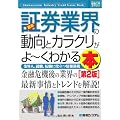 図解入門業界研究 最新証券業界の動向とカラクリがよーくわかる本 (How‐nual Industry Trend Guide Book)