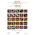 North American Meat Processors Beef Foodservice Poster, Revised