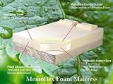 Plush Mattresses