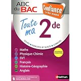 Détails sur le produit