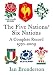 ISBN 0956272517