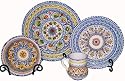 Hand-Painted Spanish Ceramic Plates