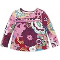 The Children's Place Girls Yoga Top Shirt Sizes 6m - 4t