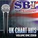 What A Wonderful World (Karaoke Version In The Style Of Eva Cassidy & Katie Melua)