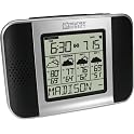 Weather Talking Forecaster