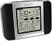 Weather Direct WA-1240U TALKING Wireless Weather Station
