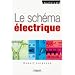 Le sch�ma �lectrique