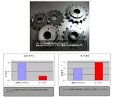 SUNSTAR:サンスター フロントスプロケット 適合チェーンサイズ：420丁数：15 HONDA CRF150R 07-