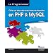 Creez un site web avec base de donnees en utilisant PHP et MySQL