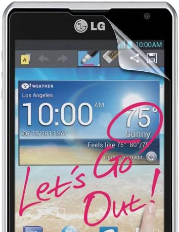 EMPIRE Premium MATTE Anti-Glare Screen Protectors for LG Spirit 4G MS870 - 2 Pack