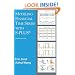 Modeling Financial Time Series with S-PLUS�