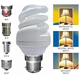 Memolux Bulb 1049