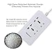 JideTech D500-4U USB Smart Charger With Mini 2-Outlet Power Strips, 4 USB Port, 1.8M for All SmartPhone