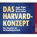 Projektmanagement