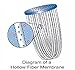 Sawyer Products PointOne Squeeze Water Filter System