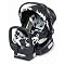 Crunchy Mama & Baby: Essentials & Non-Essentials