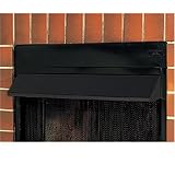 Fireplace Screens