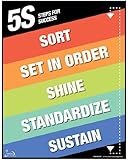 5S Steps Poster : 22"x28" Easy to Read