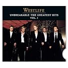 Unbreakable:The Greatest Hits