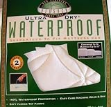 Review MARRIKAS  / MARRIKAS Ultra Dry WATERPROOF Mattress Pad CALKING