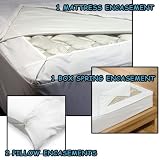 SecureSleep Bedbug & Dustmite Proof Cal King Home Smart Buy Protection by BedBug (White) (72″H x 84″W x 16″D)
